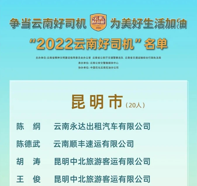 名单出炉！336名司机获“2022云南好司机”称号